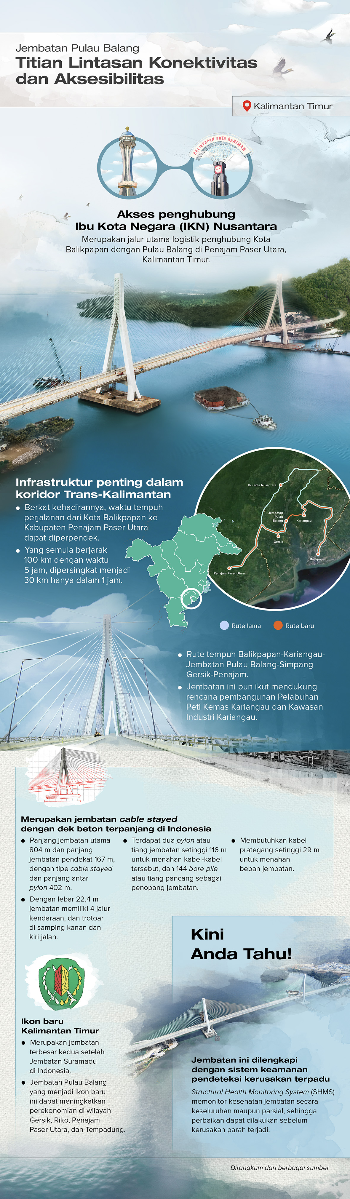 12. Desember_infographic_Final