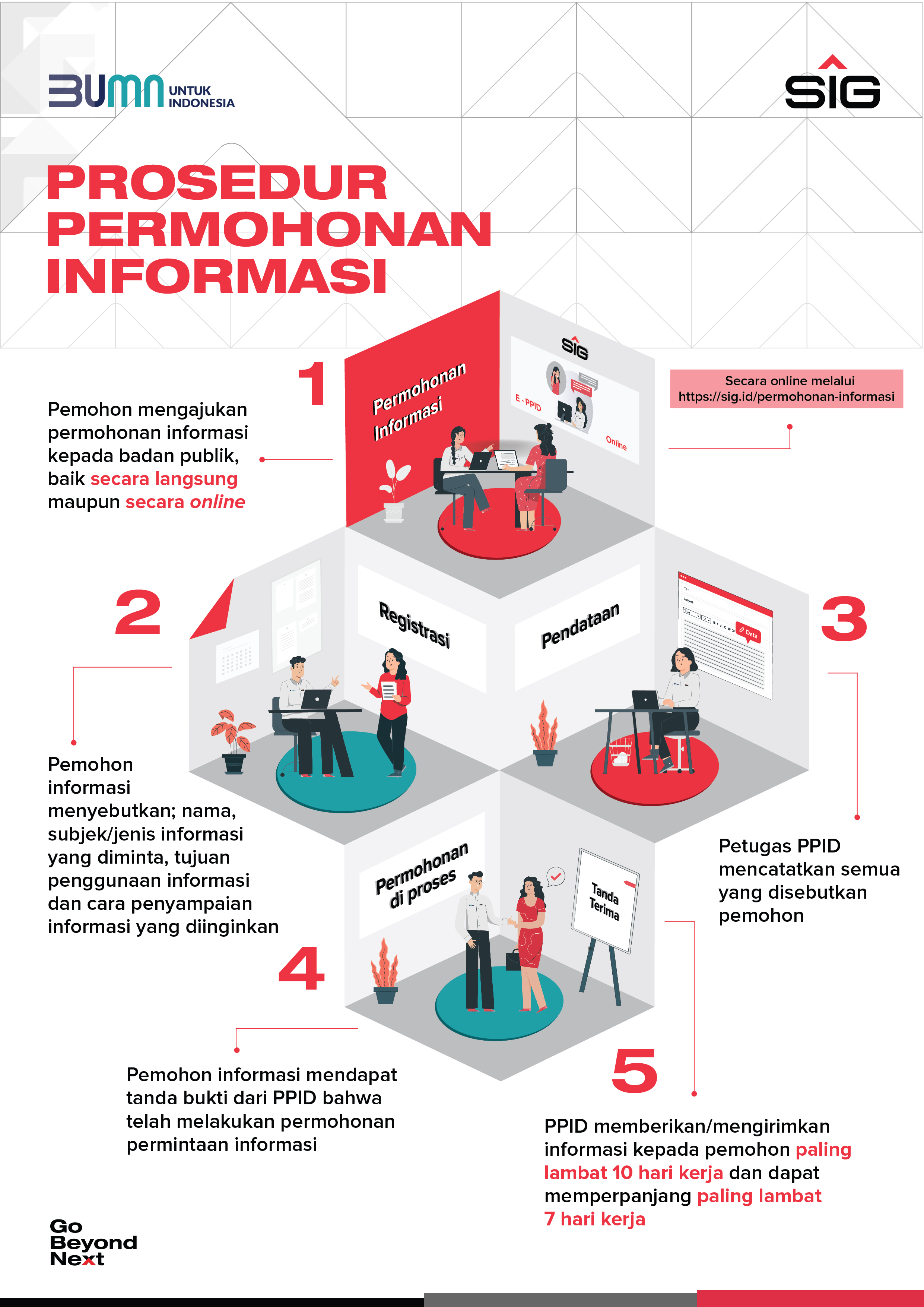 ppid-prosedur-informasi.png
